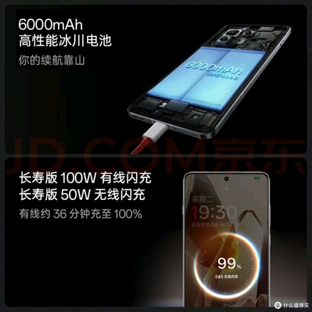 一加13+国家补贴，这波不冲亏大了！