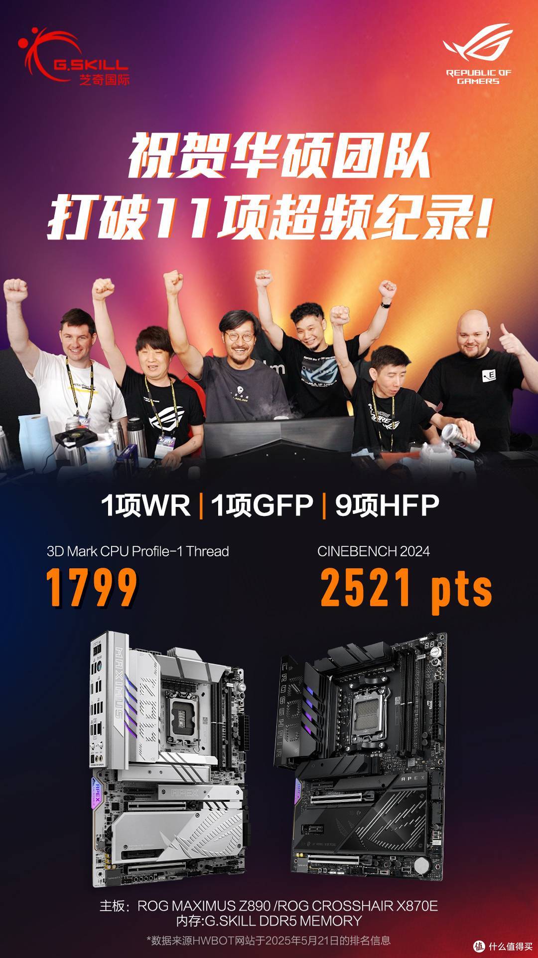 聚焦COMPUTEX 2025 华硕主板创11项超频新纪录!