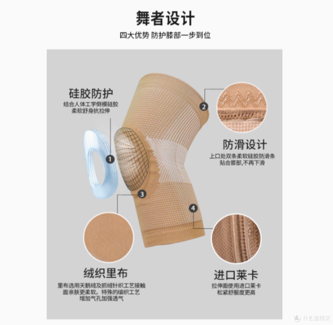 HUHUDANCE舞蹈护膝：舞者的隐形守护，绽放每一个精彩瞬间