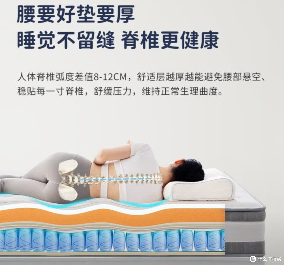 预算有限?揭秘618期间床垫选购的省钱攻略,教你识别营销陷阱