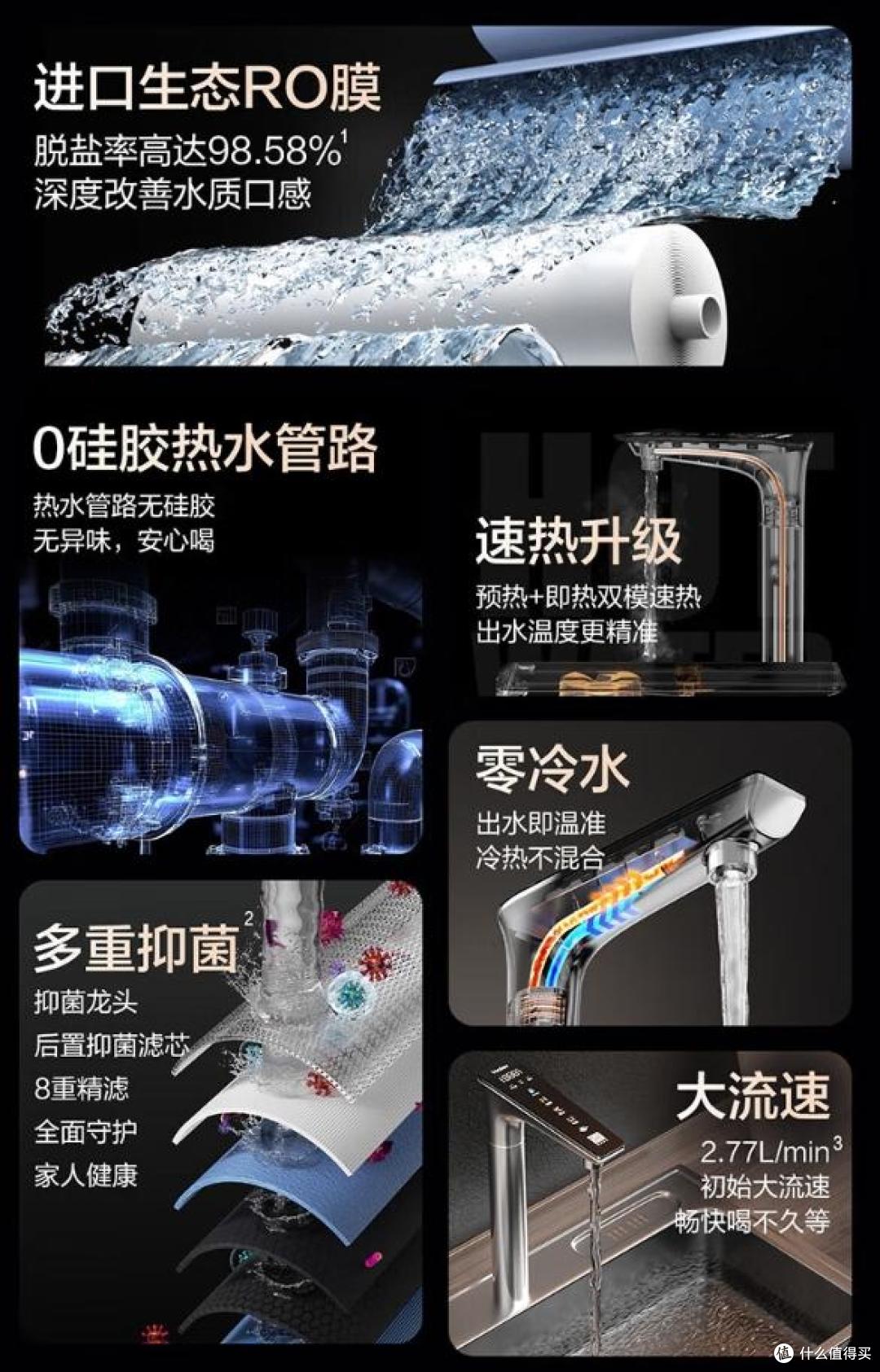 即热净水机怎么选？哪个品牌好？2025最建议买这三款：口碑公认！