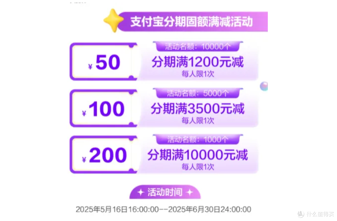 618省钱秘籍，这些银行优惠别错过！