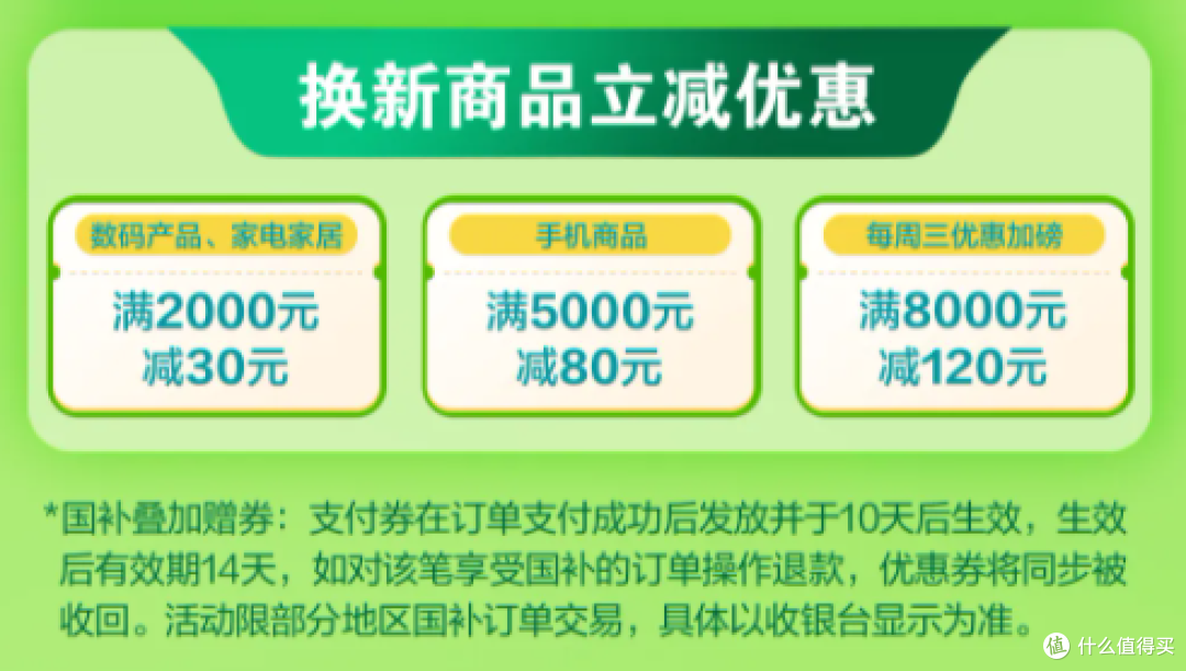 618省钱秘籍，这些银行优惠别错过！