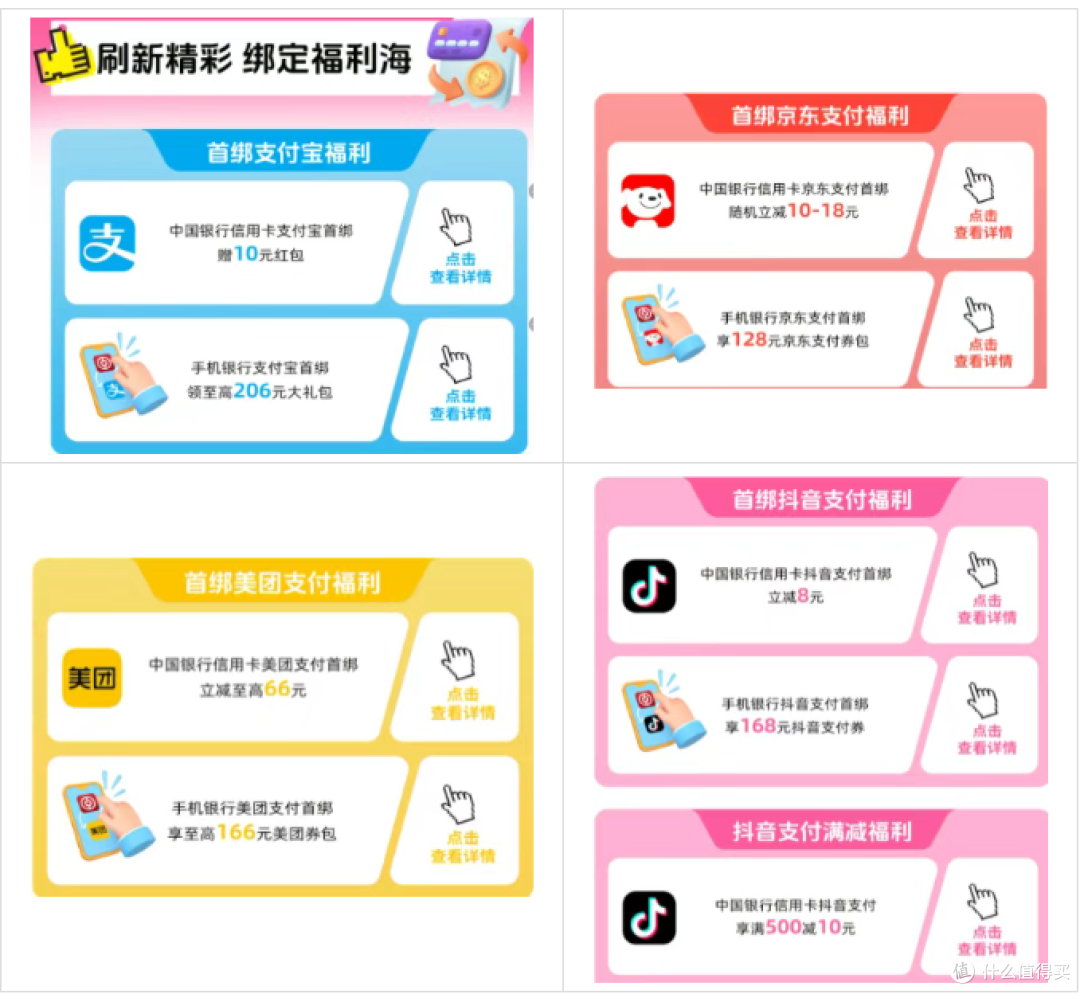 618省钱秘籍，这些银行优惠别错过！