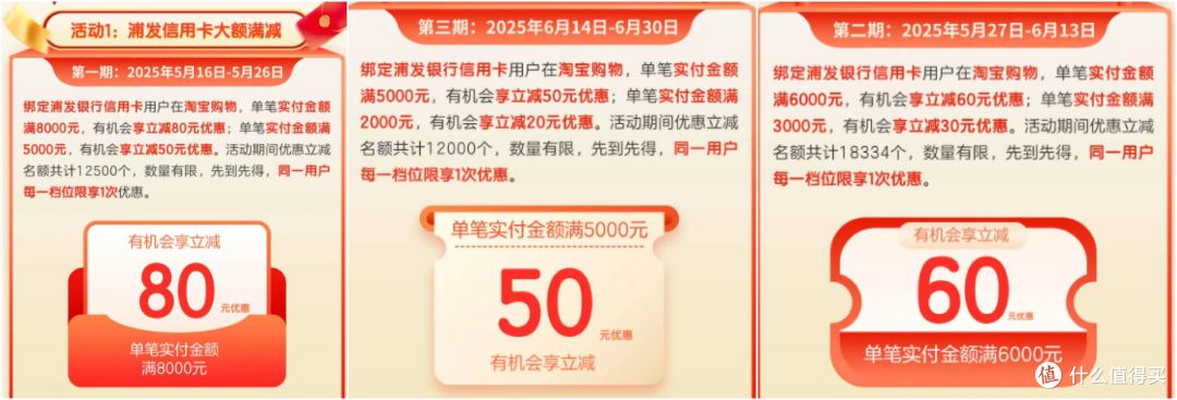 618省钱秘籍，这些银行优惠别错过！