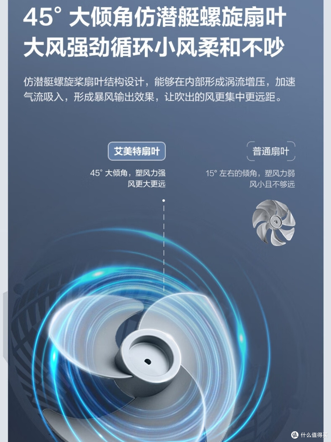 艾美特空气循环扇,夏日清凉必备