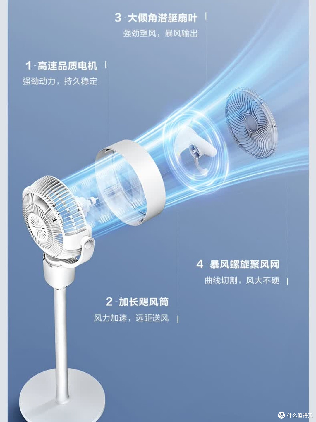 艾美特空气循环扇,夏日清凉必备