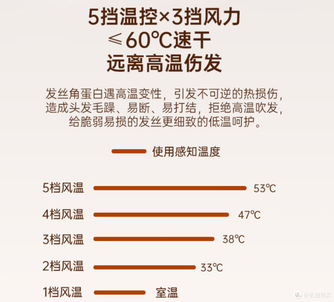 品仕乐第三代高速立式摇头吹风机:解放双手黑科技，让吹发变享受
