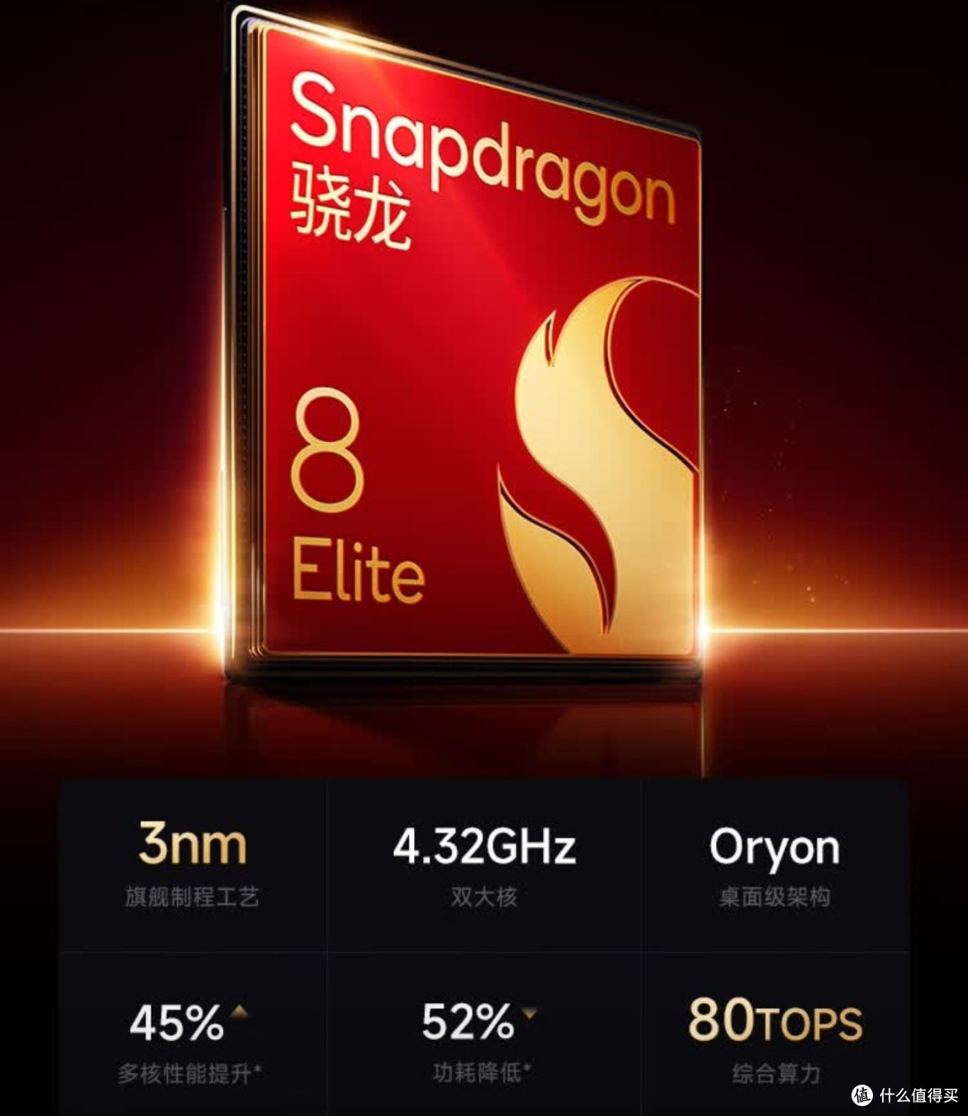 安卓旗舰的逆袭,红米K80 Pro如何定义“苹替”新标杆!