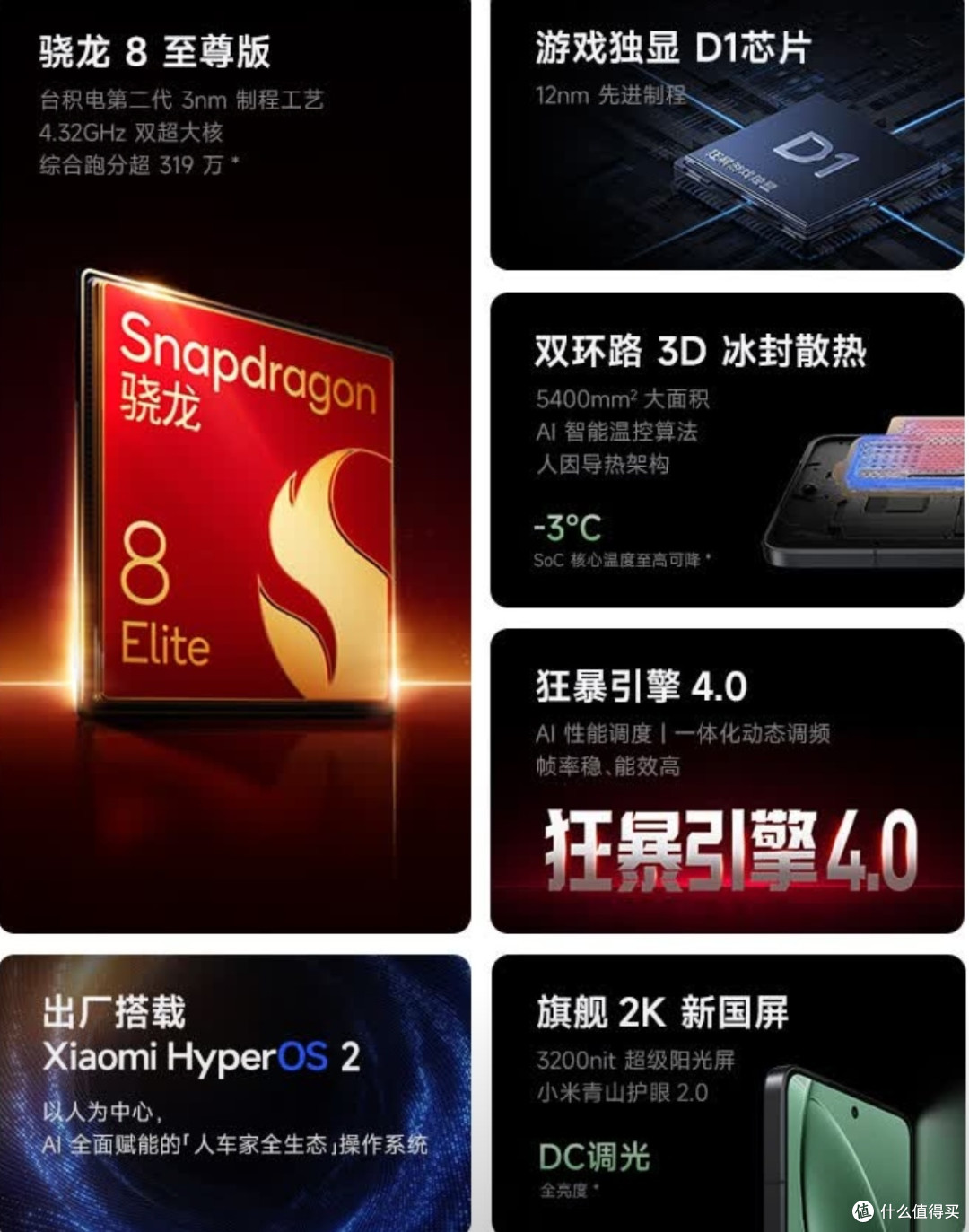 安卓旗舰的逆袭,红米K80 Pro如何定义“苹替”新标杆!