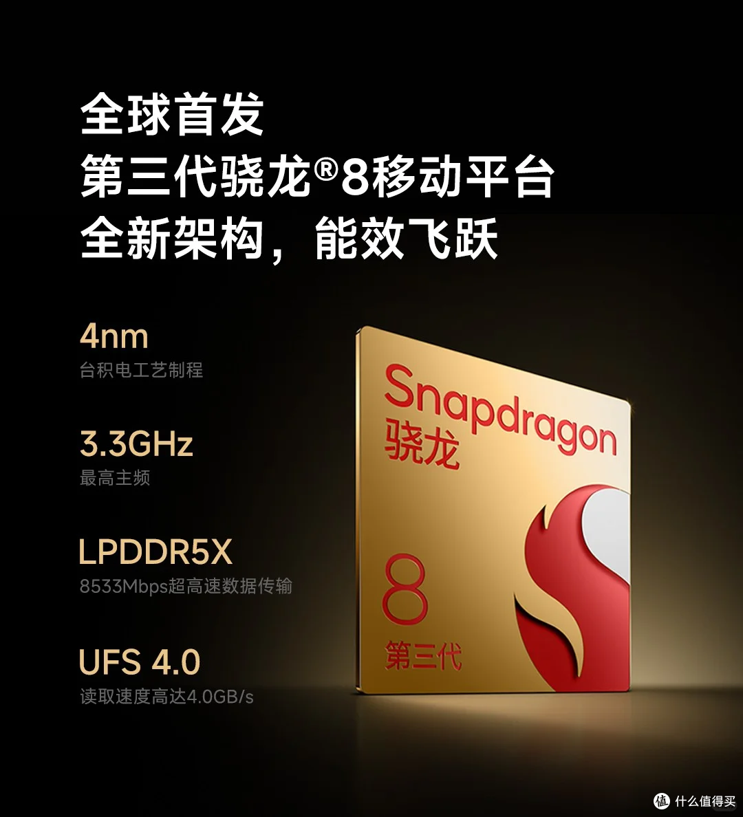 玄戒启幕前的先锋军！小米 14：小尺寸里的性能巨兽