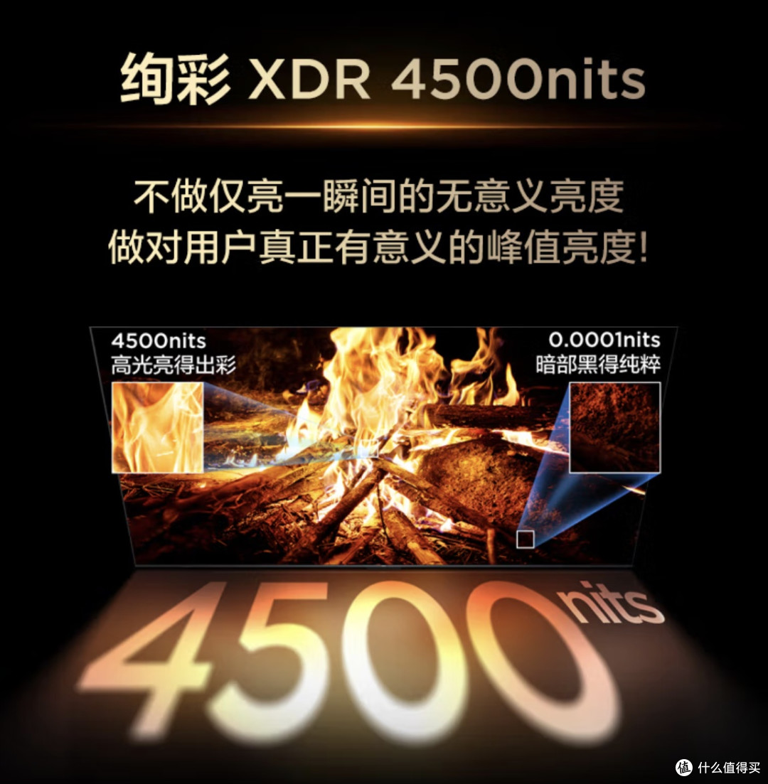 TCL 65Q9L Pro电视：值得购买吗？