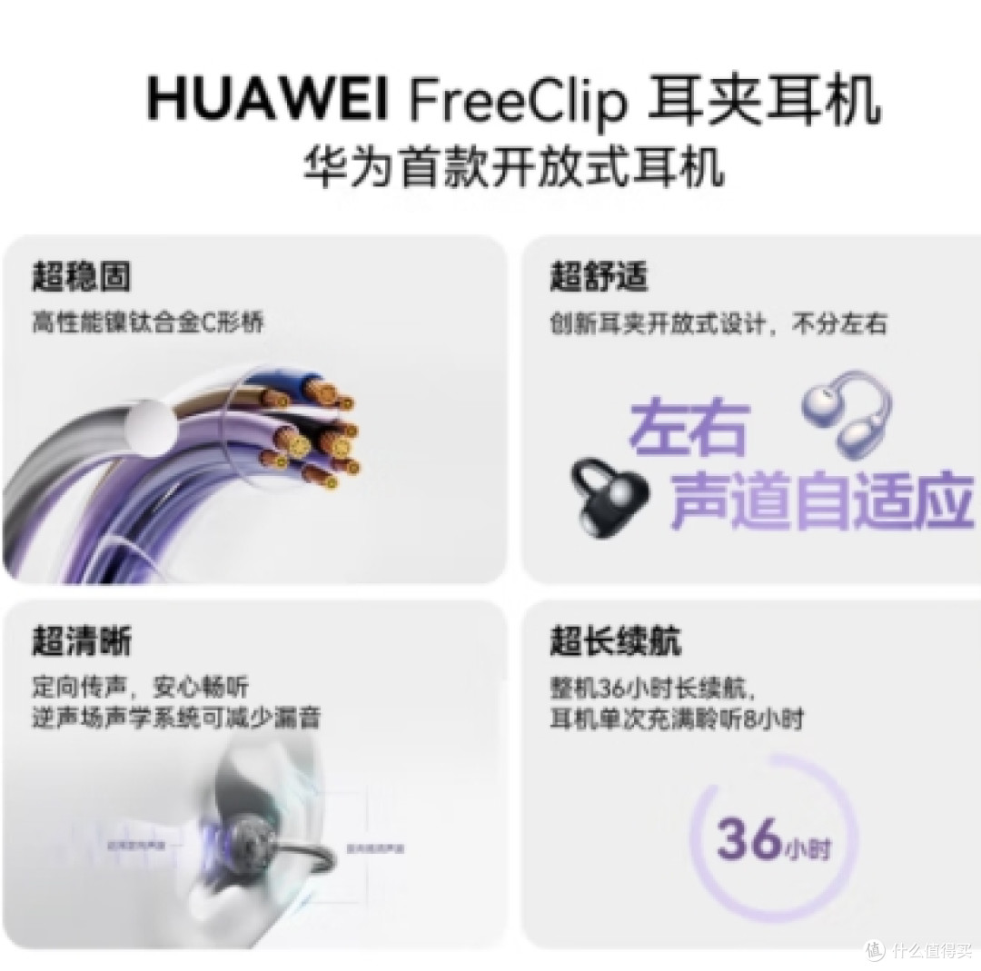 华为FreeClip耳夹耳机:开放式聆听的终极革命