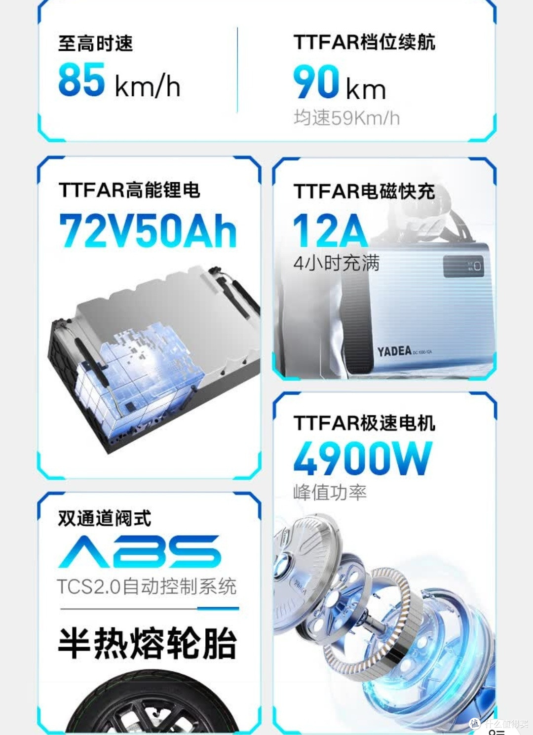 雅迪S80,都市出行新宠