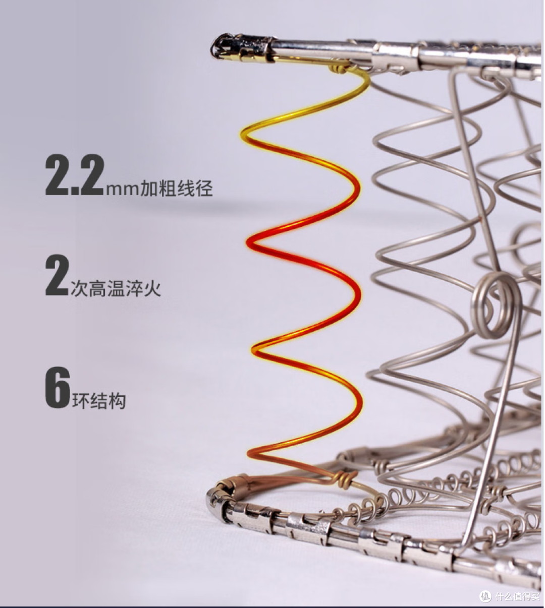618 床垫选购必看:独立弹簧床垫,分区支撑的护脊之选