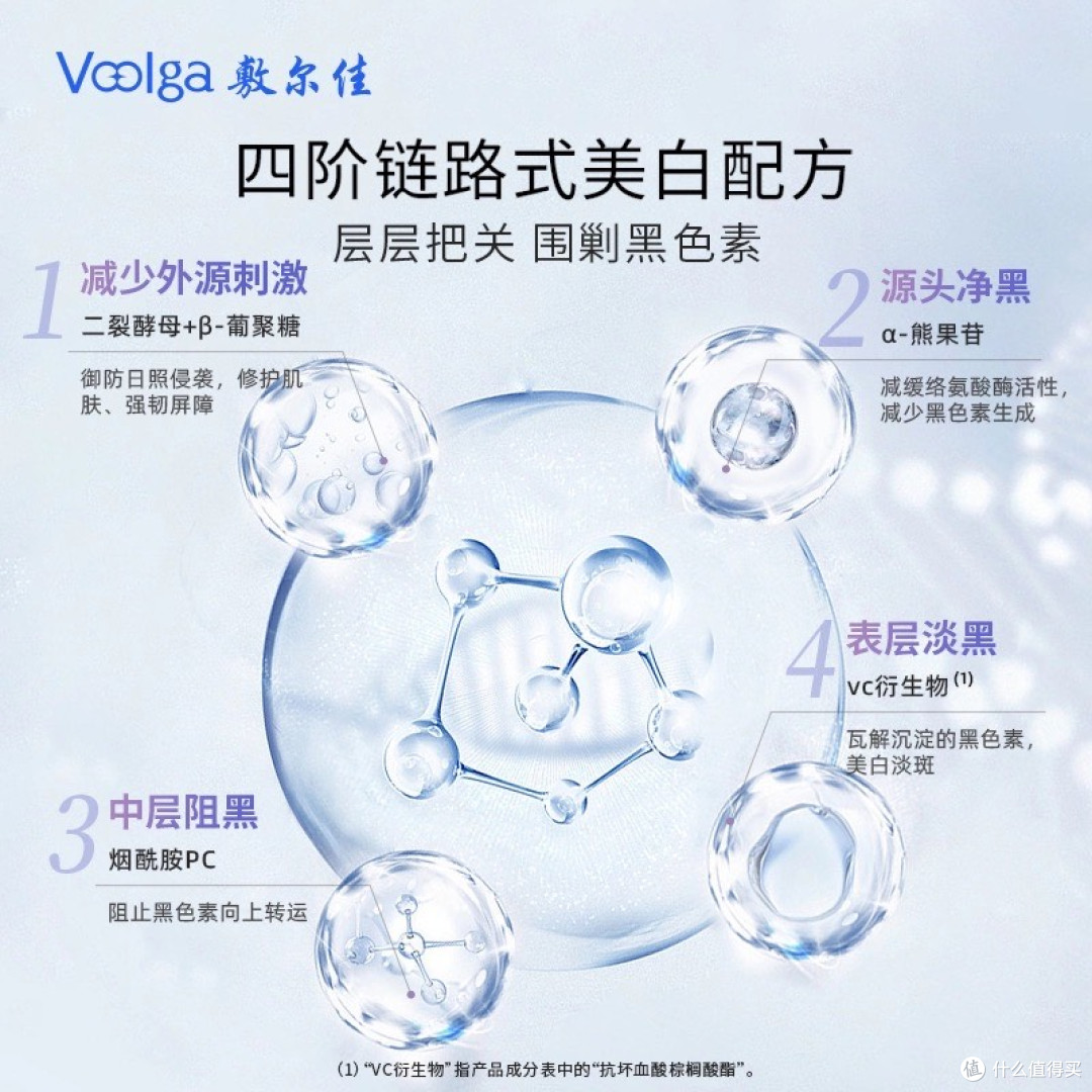 水杨酸与烟酰胺,双重修护痘痘肌