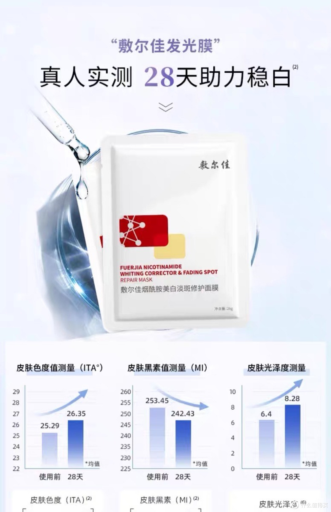 水杨酸与烟酰胺,双重修护痘痘肌