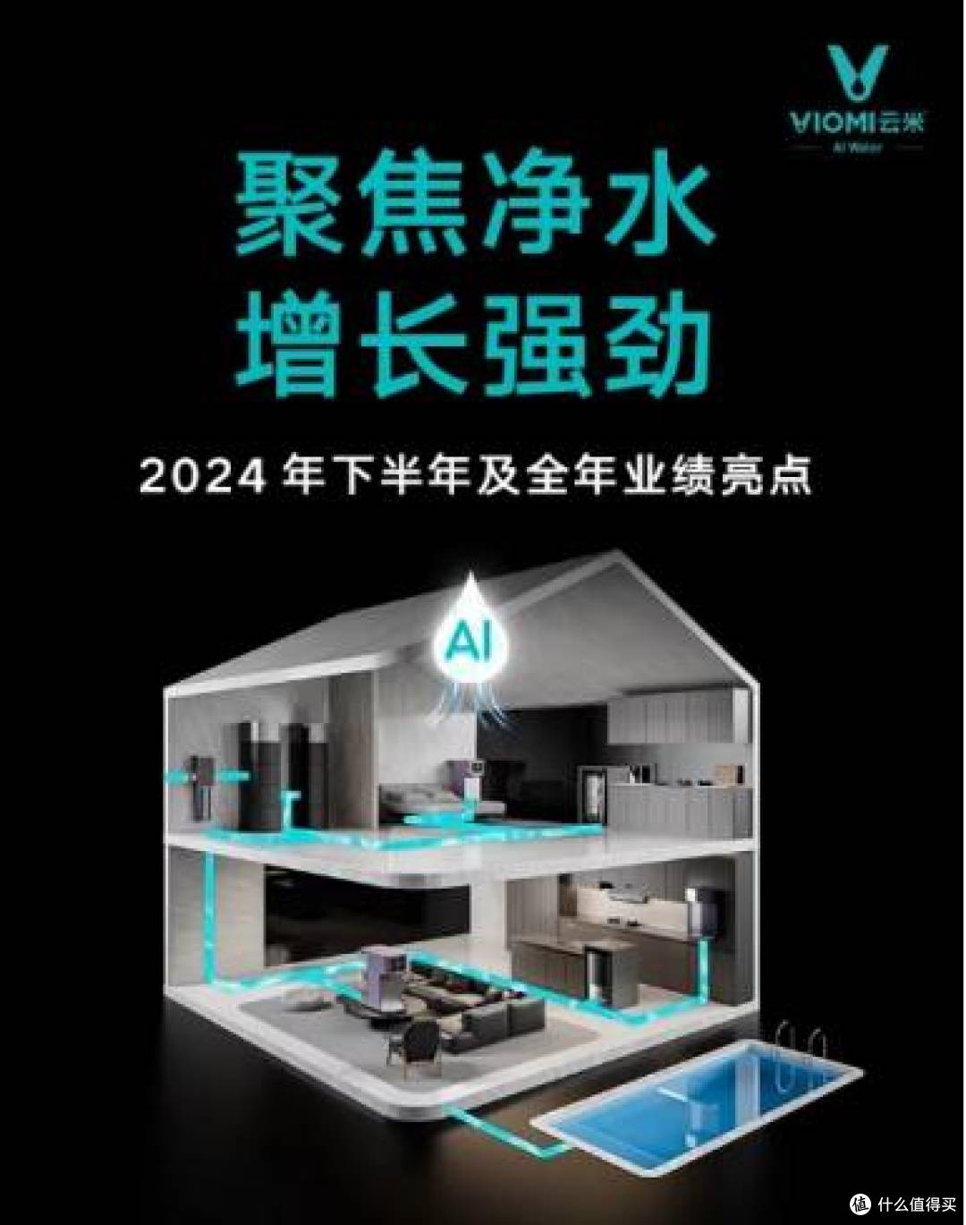 云米售后怎么样?云米热水器速热控温更安全