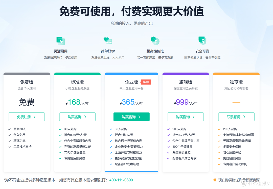 本土 ERP 系统分类解析,企业选型策略指南?