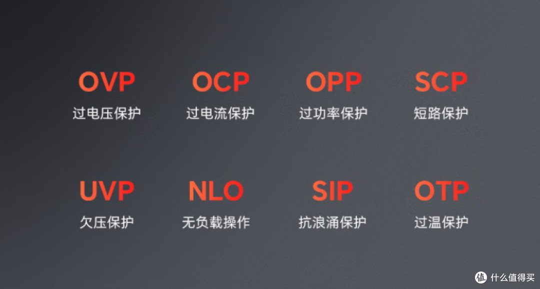 2025电源天梯榜黑马:安耐美白金竞蝠PK1000W电源