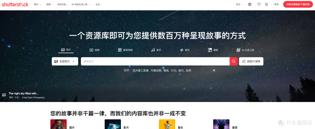 2025年TOP7版权视频素材网站:内容创作者必备指南