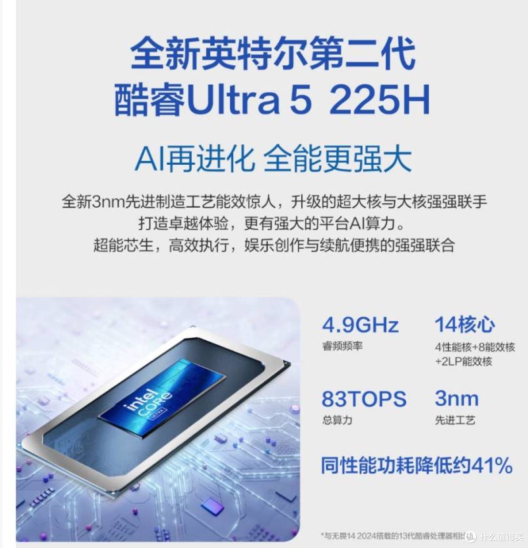 我本英雄,天生无畏!华硕无畏Pro14 酷睿版 2025 AI轻薄本来袭