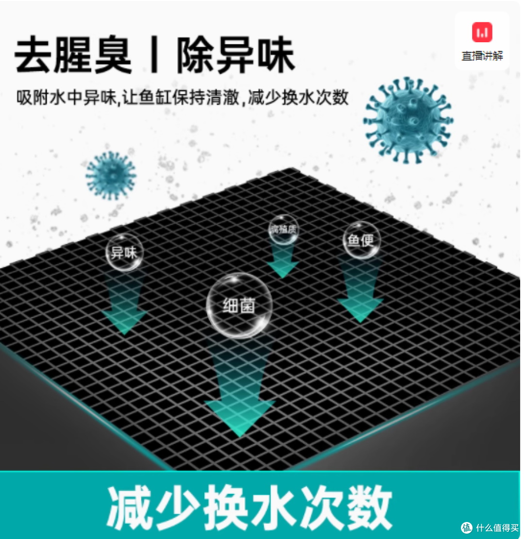 Bessn蜂巢滤芯级鱼缸辅过滤材料——净水魔方,告别黄水臭腥
