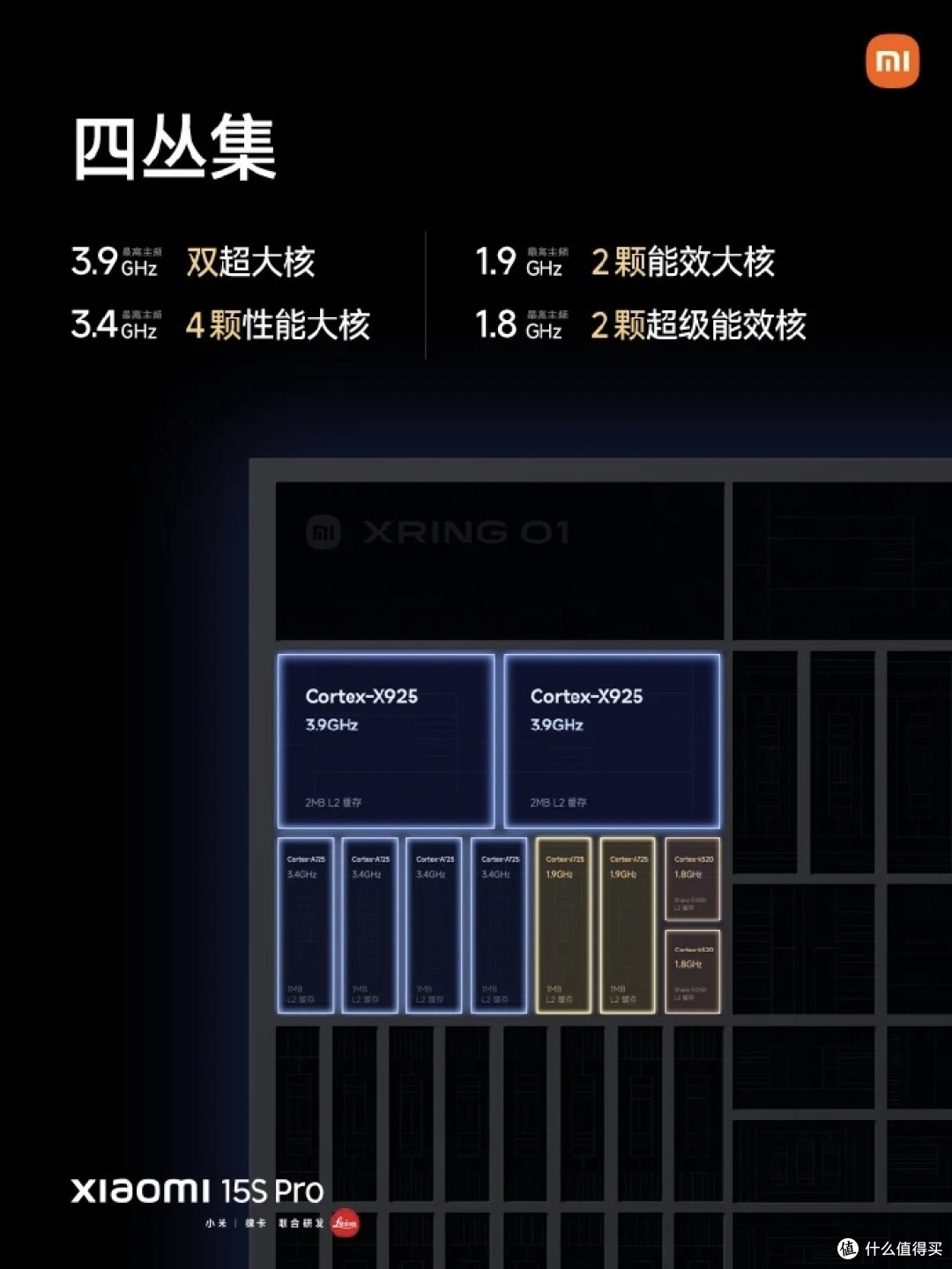 从初代到玄戒O1:小米手机的创新进化之路