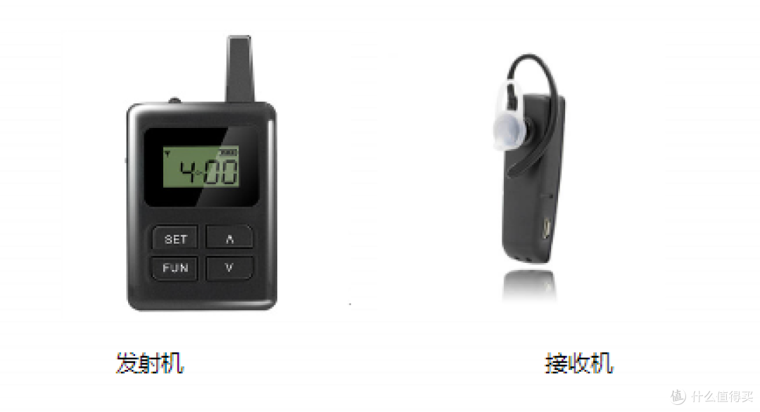 无线讲解器导游机团队导览机自助讲解，鹰米讲解器，让讲解更酷！