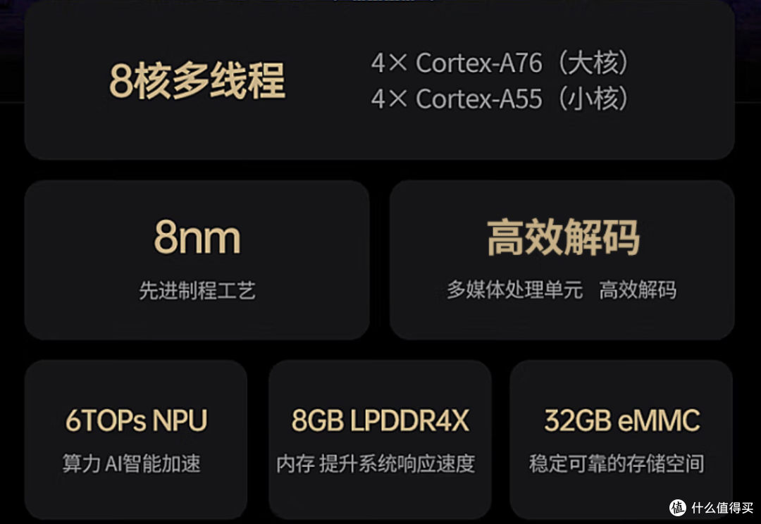 1000元内最能打NAS!绿联DH4300 Plus和极空间Z2Pro横评对比分享