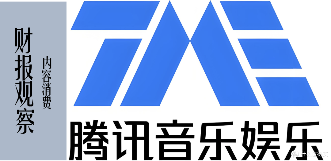 腾讯音乐的 “生态突围”丨财报观察