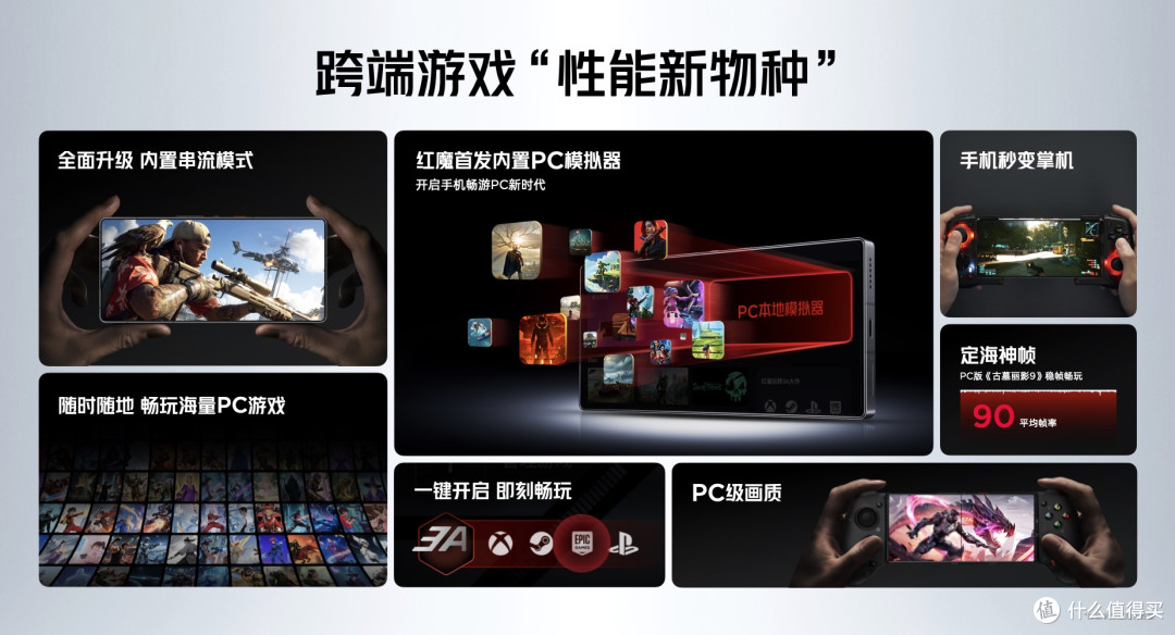 搭载7500mAh+120W强续航,红魔10S Pro系列重塑移动电竞游戏体验