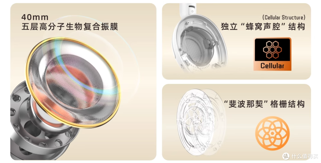 绯乐 曜 无线降噪头戴耳机体验 - TDS REVIEW