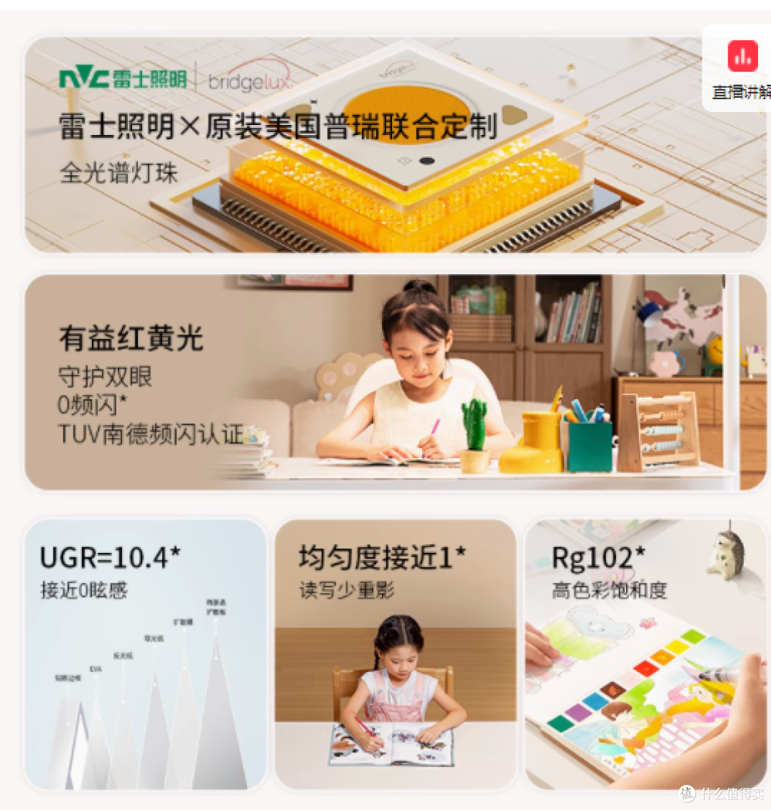 照亮未来,护眼无忧——雷士照明未来光Lafa Pro大路灯