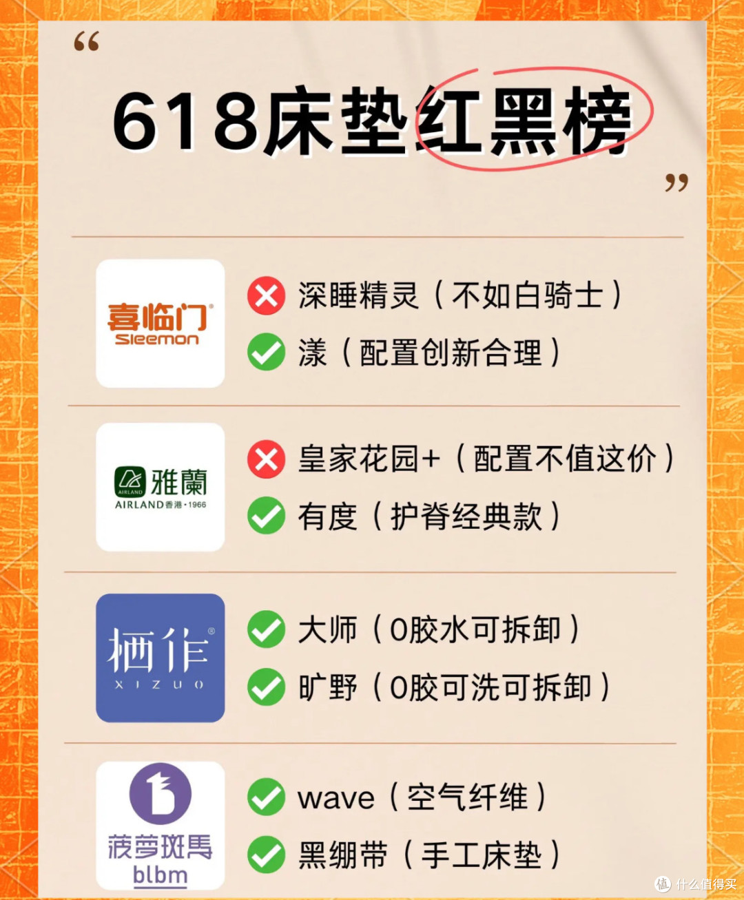 618床垫选购秘籍,不看亏亿!