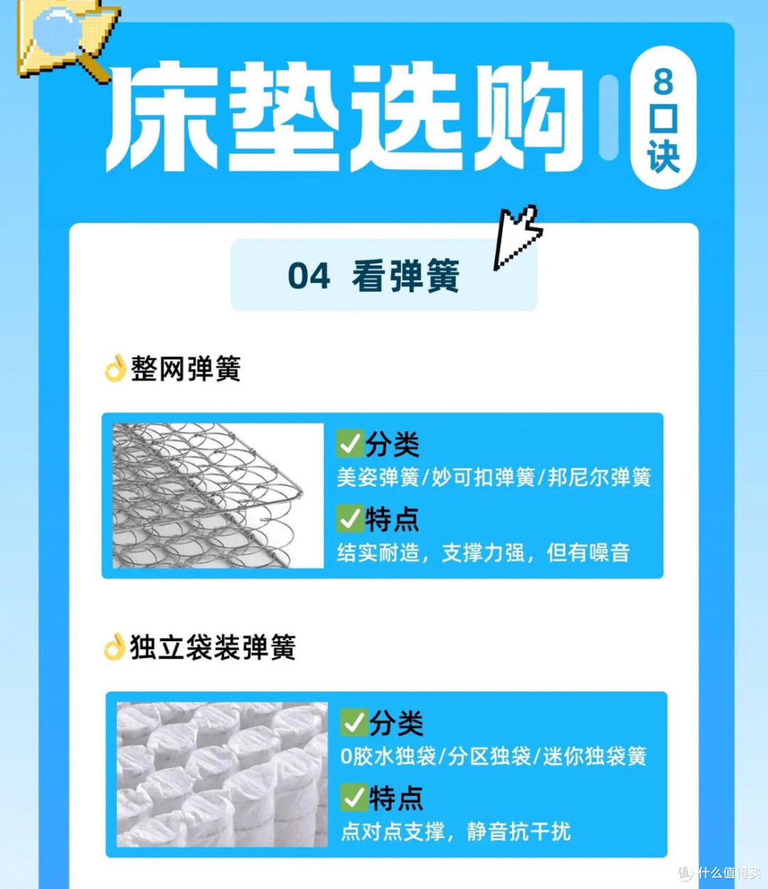 618床垫选购秘籍,不看亏亿!