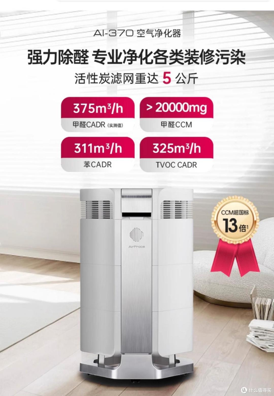 艾泊斯空气净化器全系列推荐:不同需求怎么选?看这一篇就够了