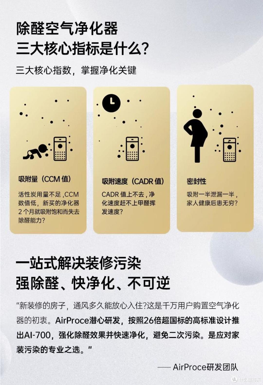 艾泊斯空气净化器全系列推荐:不同需求怎么选?看这一篇就够了