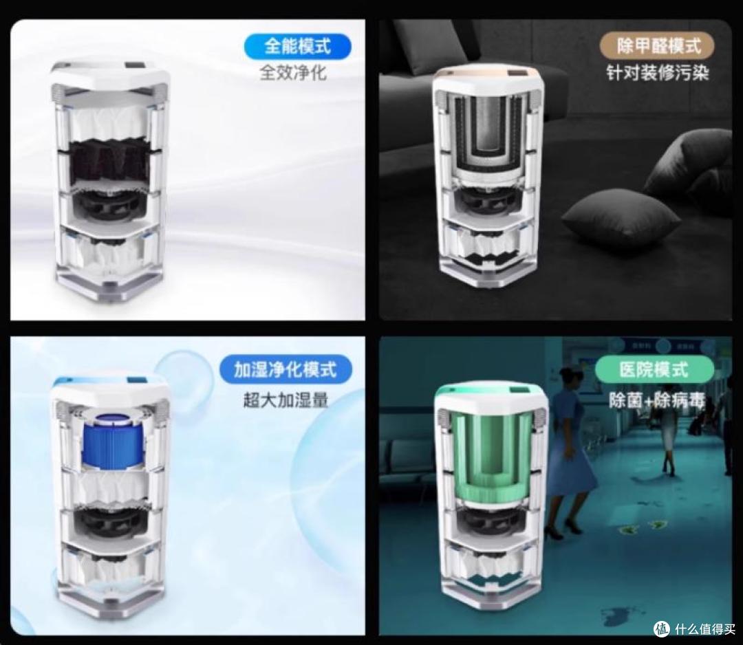 艾泊斯空气净化器全系列推荐:不同需求怎么选?看这一篇就够了