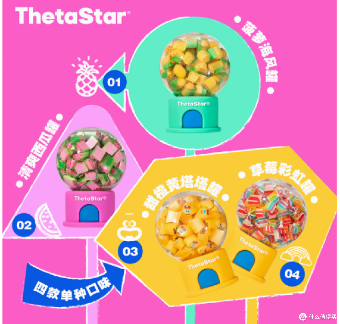 探索甜蜜新星球——西塔星球罐罐装手工颗粒糖