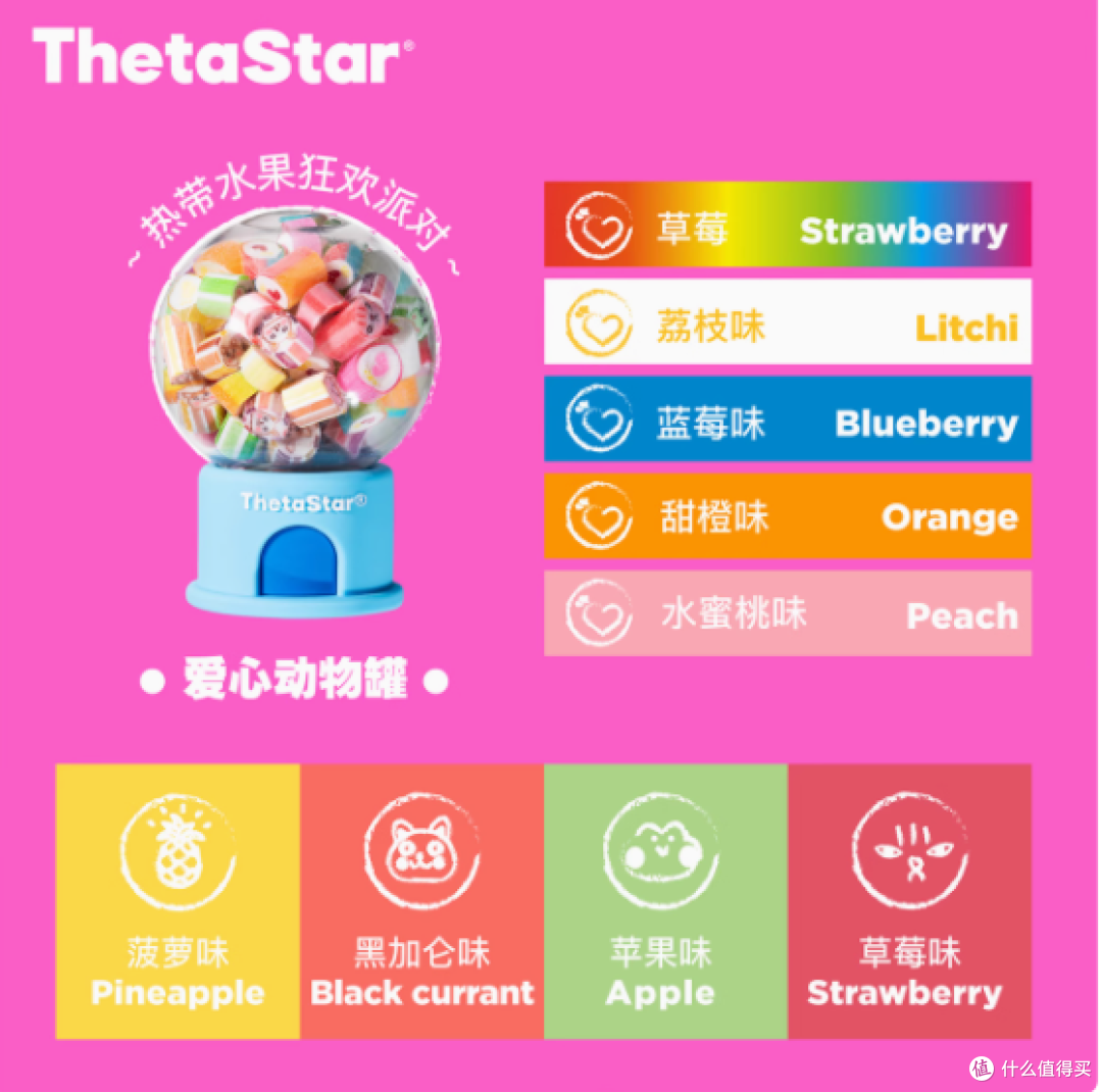 探索甜蜜新星球——西塔星球罐罐装手工颗粒糖