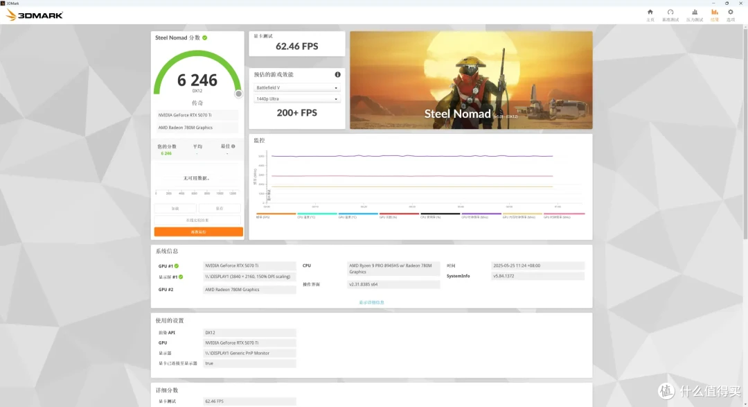 小主机4k畅玩3A?铭凡UM890 Plus+Oculink显卡坞+索泰RTX5070Ti