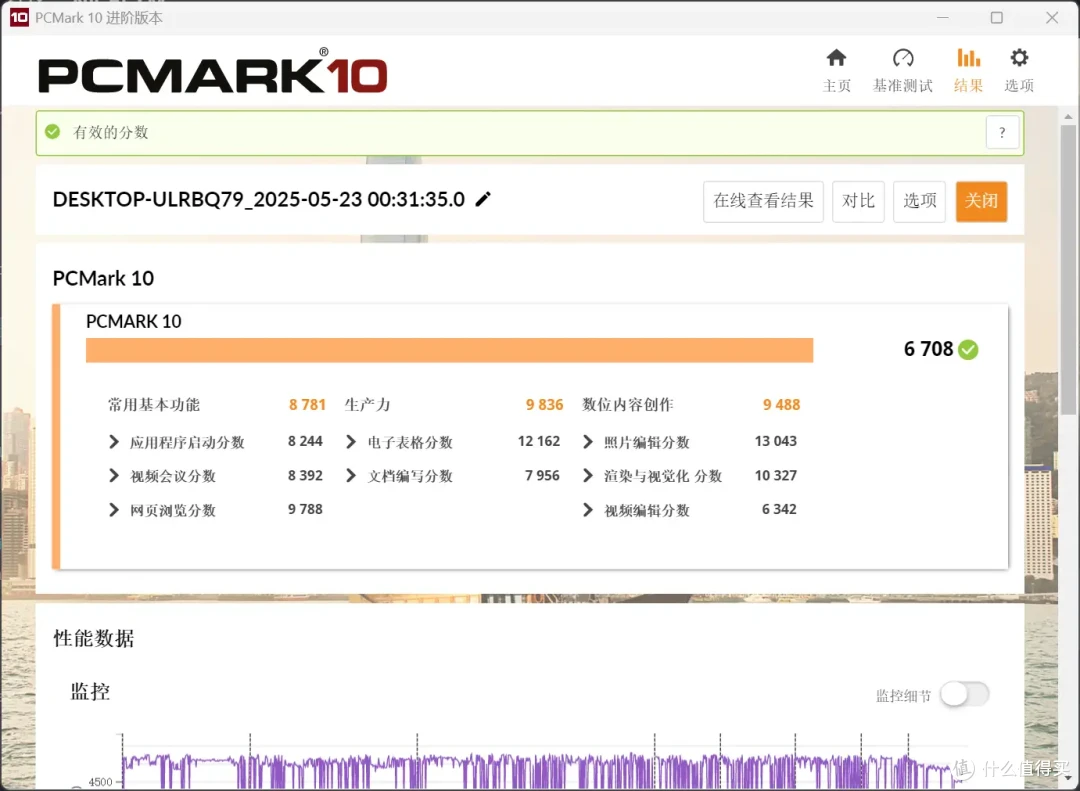 小主机4k畅玩3A?铭凡UM890 Plus+Oculink显卡坞+索泰RTX5070Ti