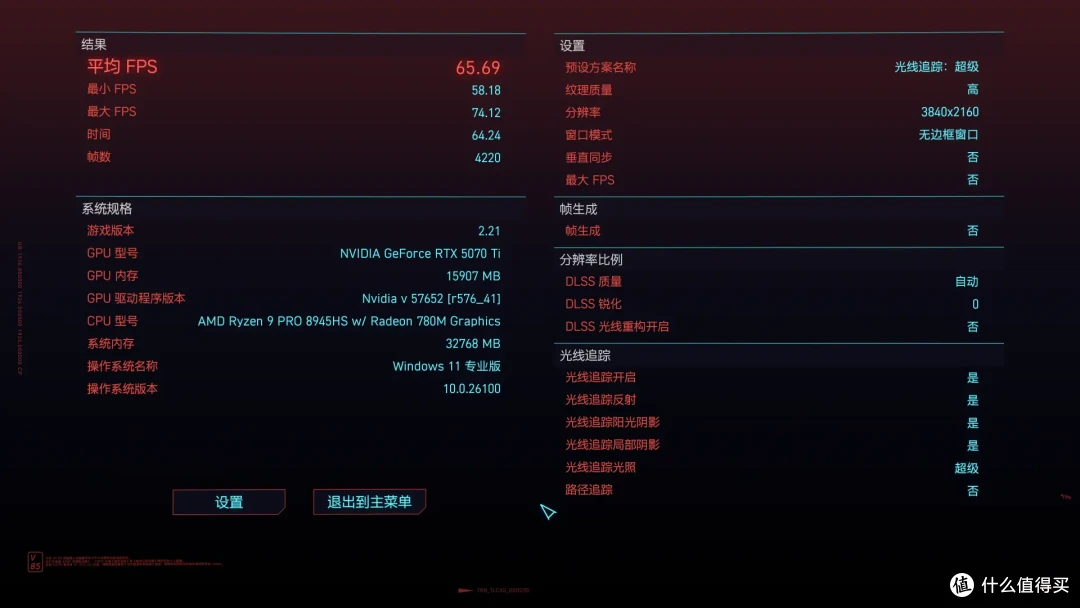 小主机4k畅玩3A?铭凡UM890 Plus+Oculink显卡坞+索泰RTX5070Ti