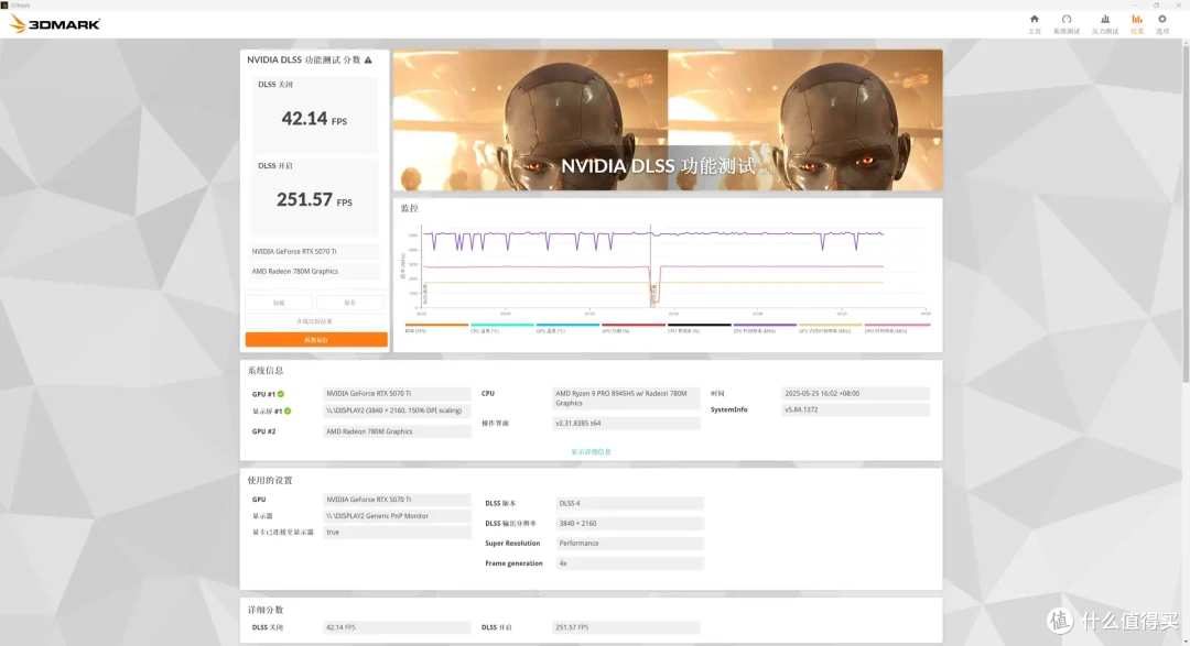 小主机4k畅玩3A?铭凡UM890 Plus+Oculink显卡坞+索泰RTX5070Ti