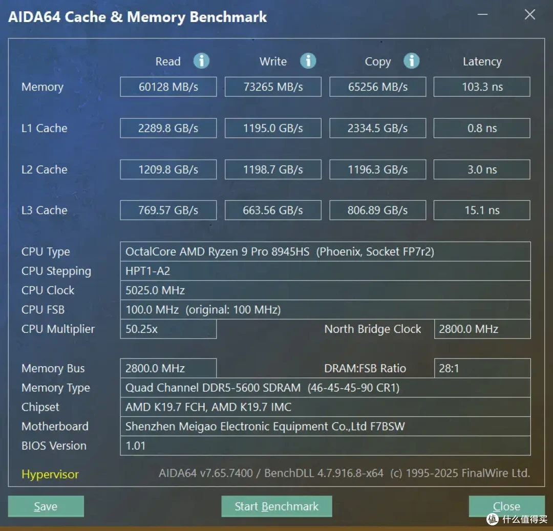 小主机4k畅玩3A?铭凡UM890 Plus+Oculink显卡坞+索泰RTX5070Ti