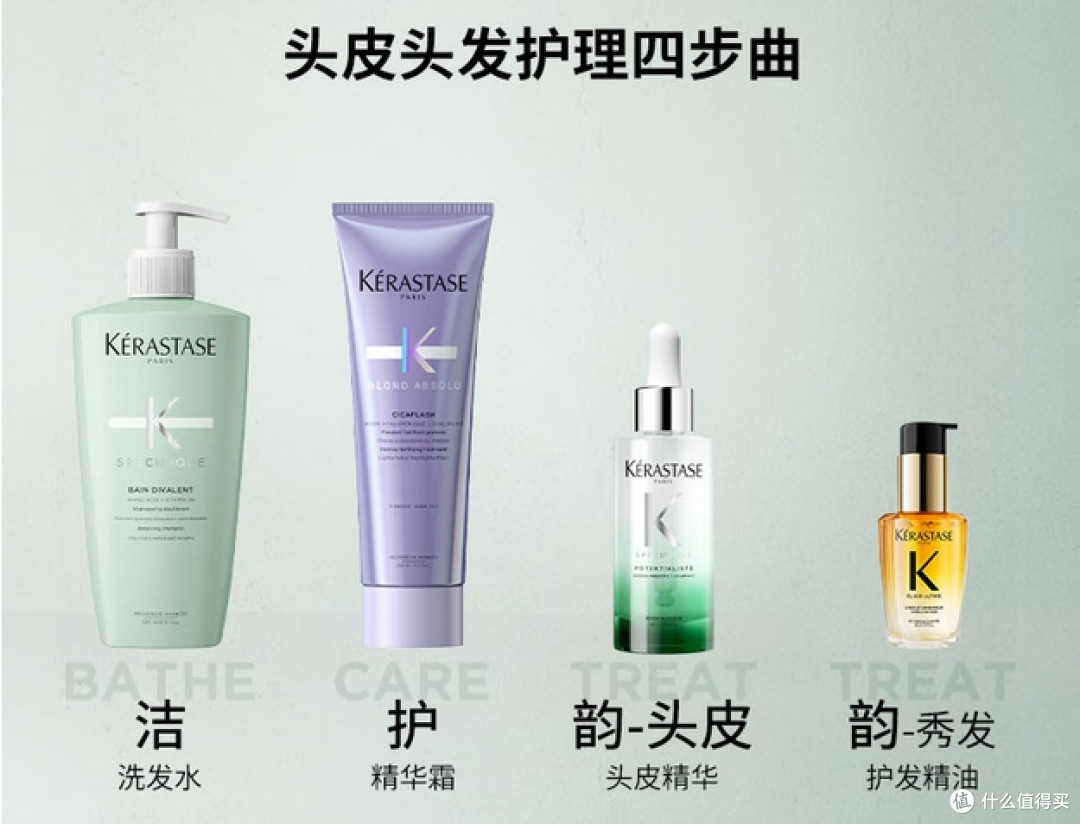 卡诗双重功能洗发水:油头救星的奢华体验,三瓶囤货解锁清爽蓬松