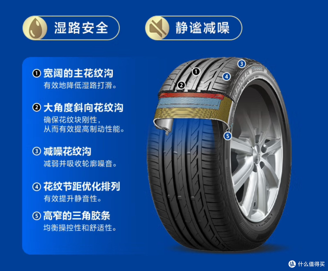 普利司通轮胎：品质与性能的卓越之选  