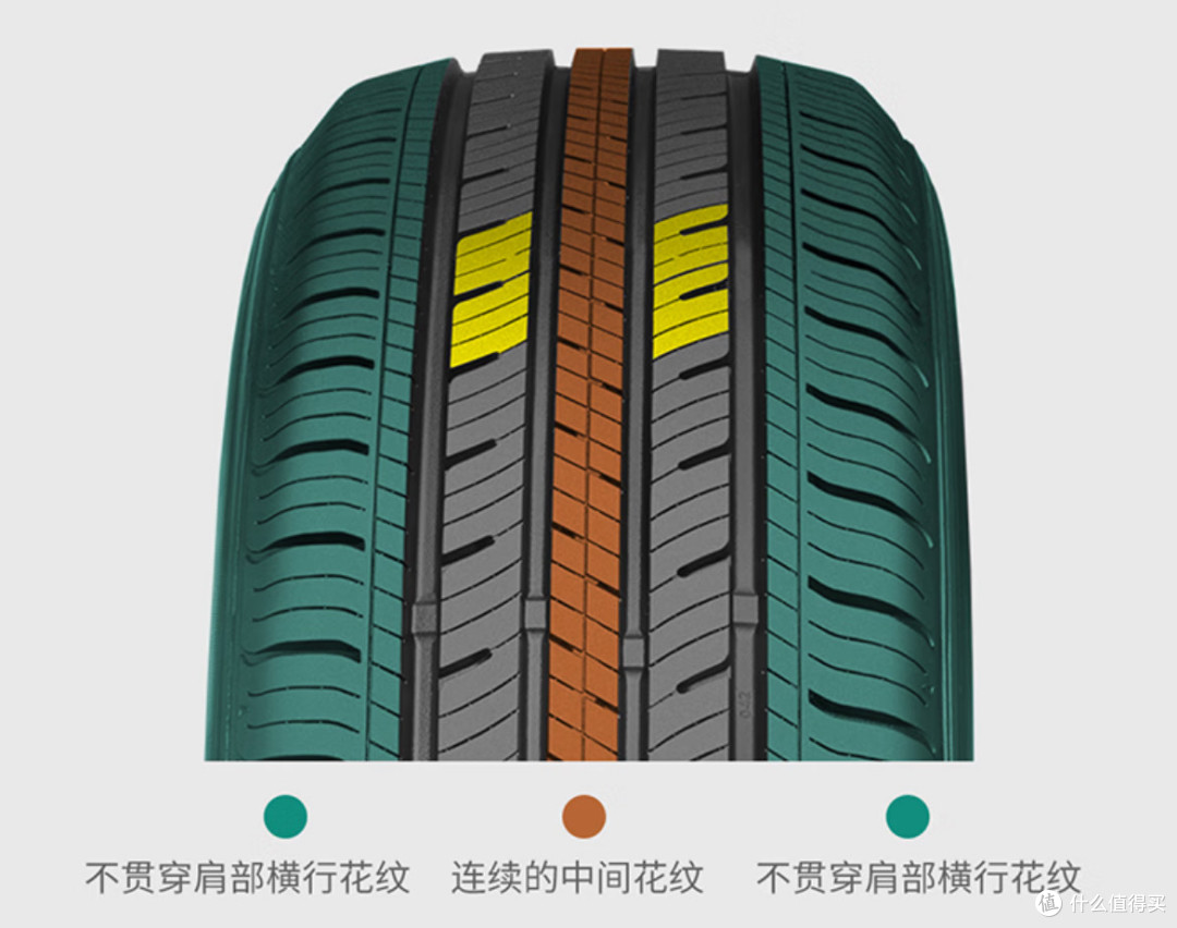 朝阳轮胎:耐磨高性价比之选