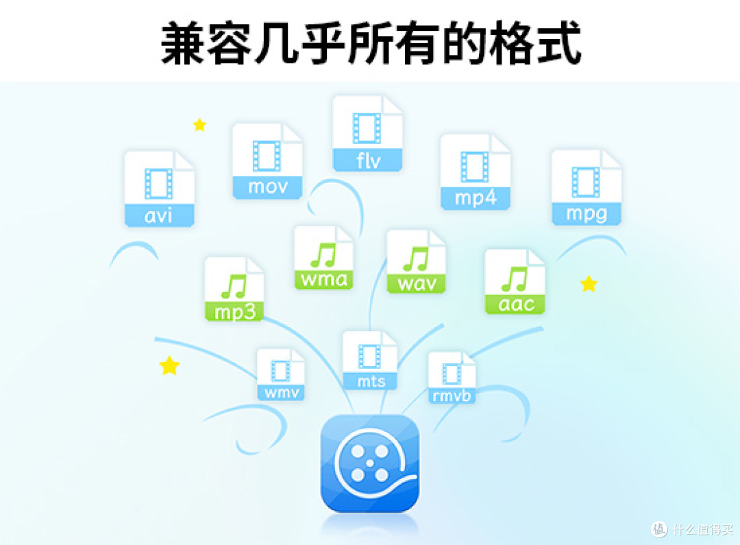 自媒体人都在用!5款视频编辑软件轻松打造爆款内容